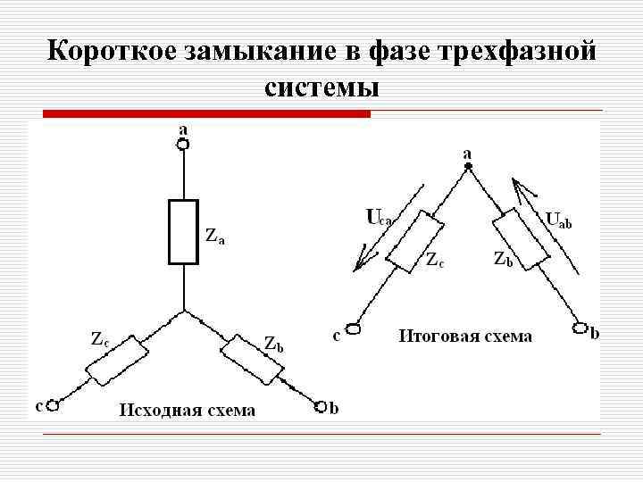 Короткое замыкание в фазе трехфазной системы 