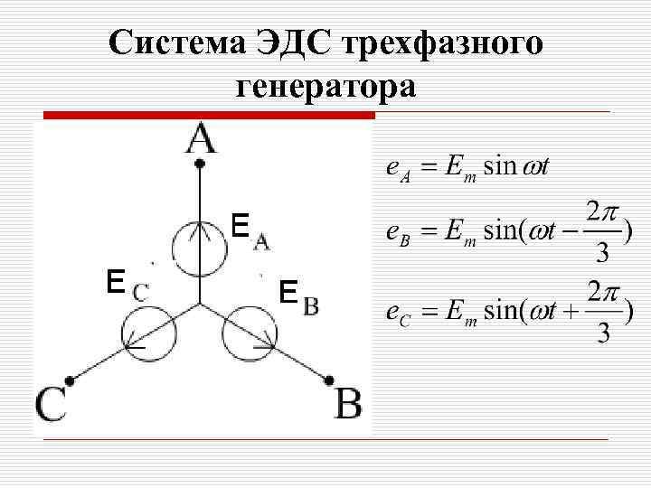 Система ЭДС трехфазного генератора 