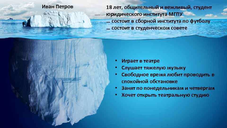 Иван Петров 18 лет, общительный и вежливый, студент юридического института МГПУ … состоит в