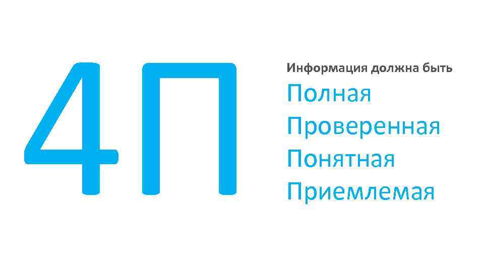4 П Информация должна быть Полная Проверенная Понятная Приемлемая 