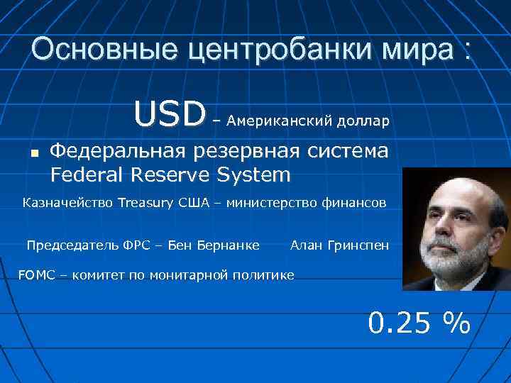 Основные центробанки мира : USD – Американский доллар Федеральная резервная система Federal Reserve System