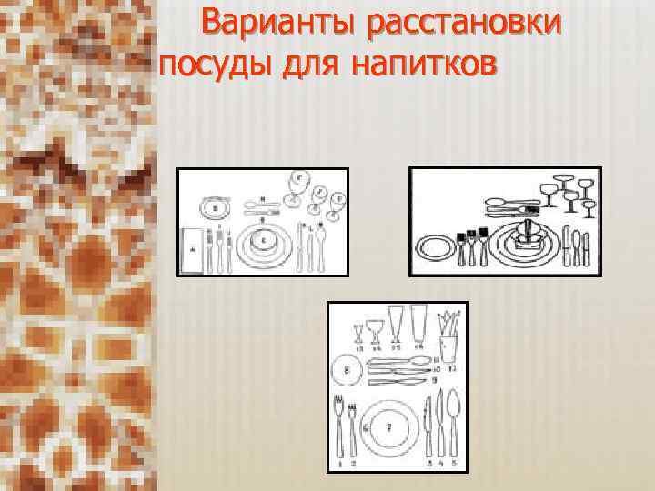  Варианты расстановки посуды для напитков 