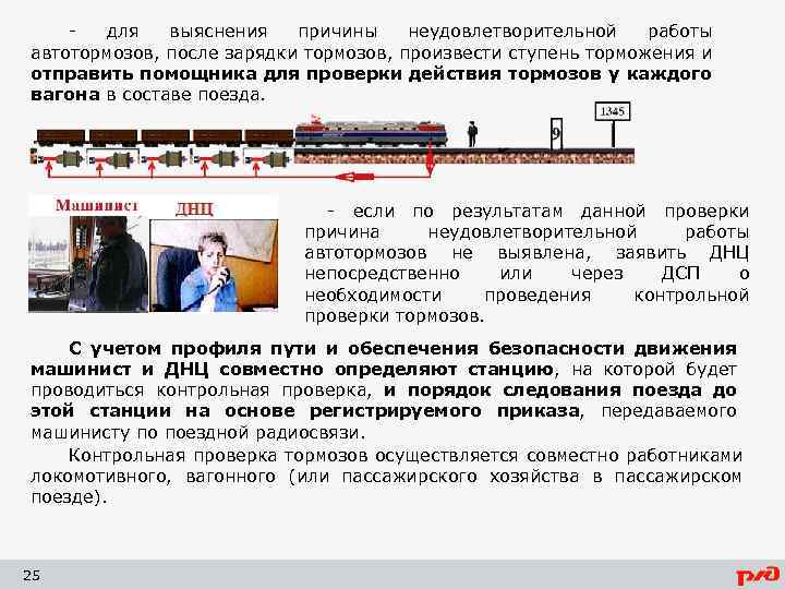 для выяснения причины неудовлетворительной работы автотормозов, после зарядки тормозов, произвести ступень торможения и отправить