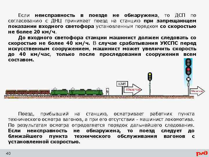 Какое приложение к идп регламентирует порядок организации движения поездов при алсо