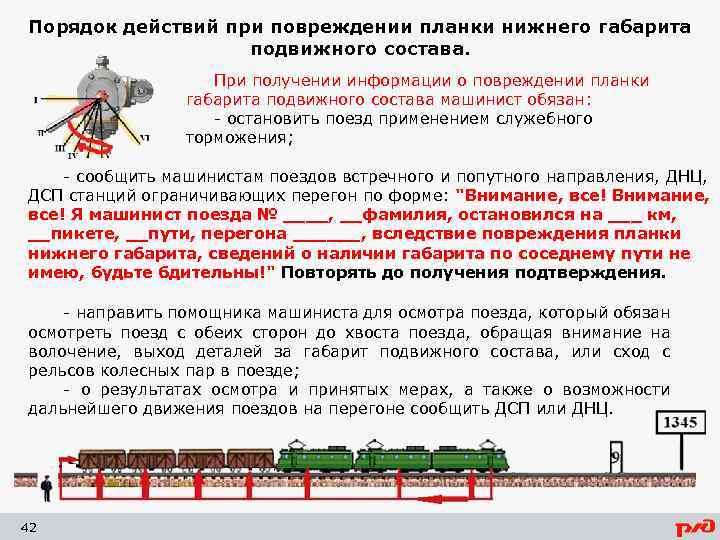 Порядок действий при повреждении планки нижнего габарита подвижного состава. При получении информации о повреждении