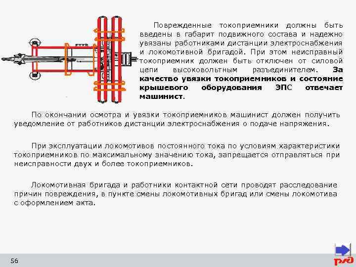 Поврежденные токоприемники должны быть введены в габарит подвижного состава и надежно увязаны работниками дистанции