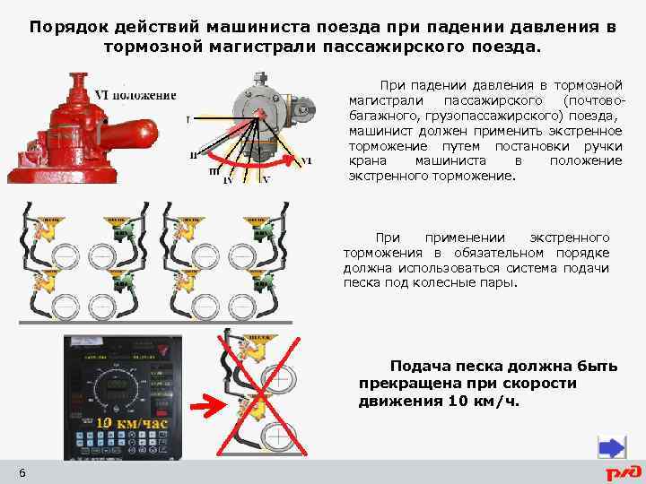 Порядок действий машиниста поезда при падении давления в тормозной магистрали пассажирского поезда. При падении