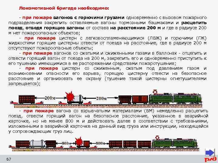 Локомотивной бригаде необходимо: - при пожаре вагонов с горючими грузами одновременно с вызовом пожарного