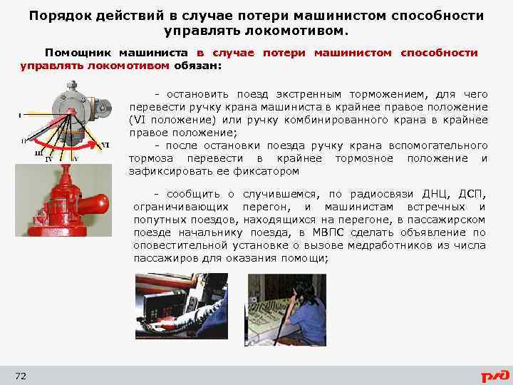 Порядок действий в случае потери машинистом способности управлять локомотивом. Помощник машиниста в случае потери