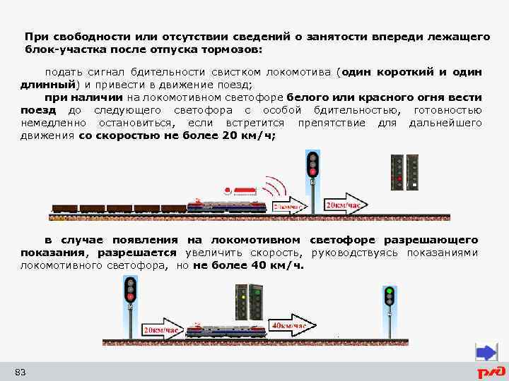 При свободности или отсутствии сведений о занятости впереди лежащего блок-участка после отпуска тормозов: подать