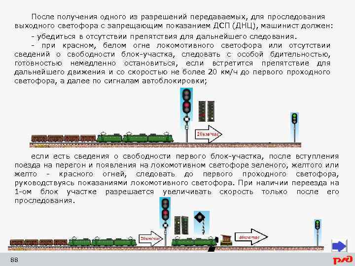 После получения одного из разрешений передаваемых, для проследования выходного светофора с запрещающим показанием ДСП