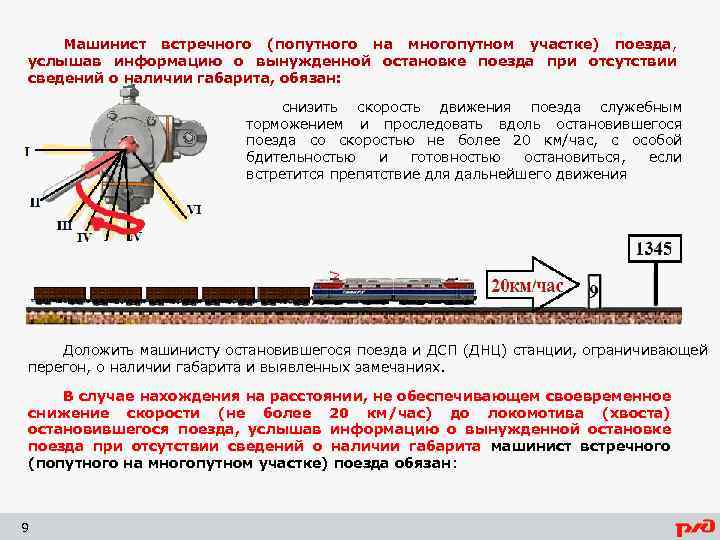 Машинист встречного (попутного на многопутном участке) поезда, услышав информацию о вынужденной остановке поезда при
