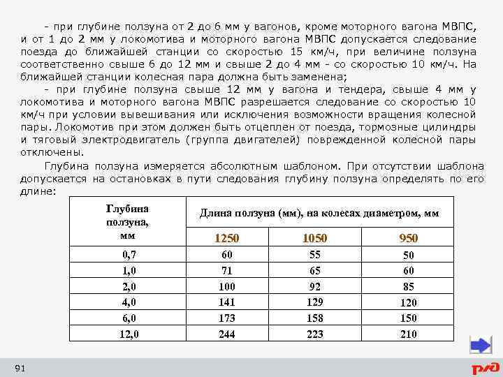 - при глубине ползуна от 2 до 6 мм у вагонов, кроме моторного вагона