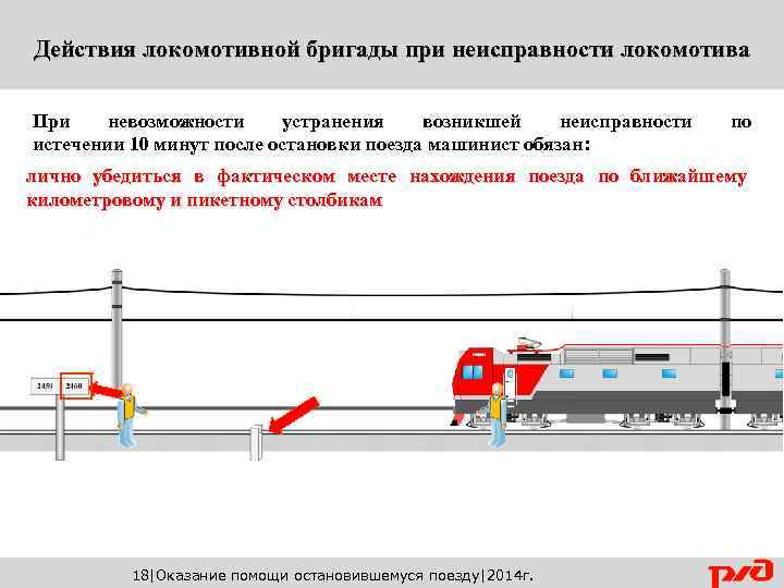 Порядок действий при неисправности локомотивных устройств безопасности