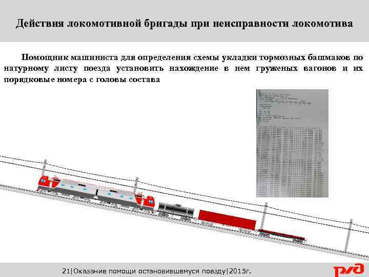 Режимная карта ржд для локомотивных бригад