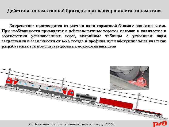 Механические неисправности локомотива