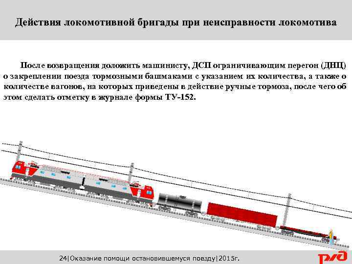 Требуются ли от локомотивной бригады данные расшифровки скоростемерных лент локомотива модуля памяти