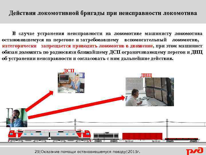 Затребовании вспомогательного локомотива