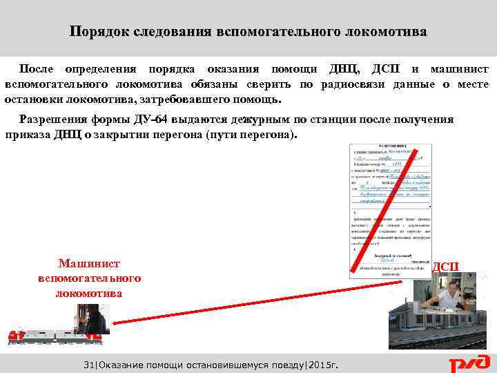 Затребовании вспомогательного локомотива. Порядок следования вспомогательного Локомотива. Оказание помощи поезду остановившемуся.