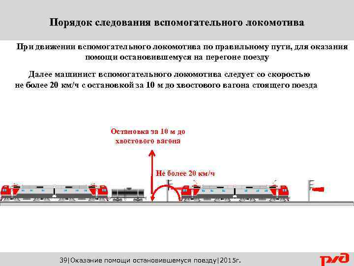 Оказание помощи вспомогательного локомотива