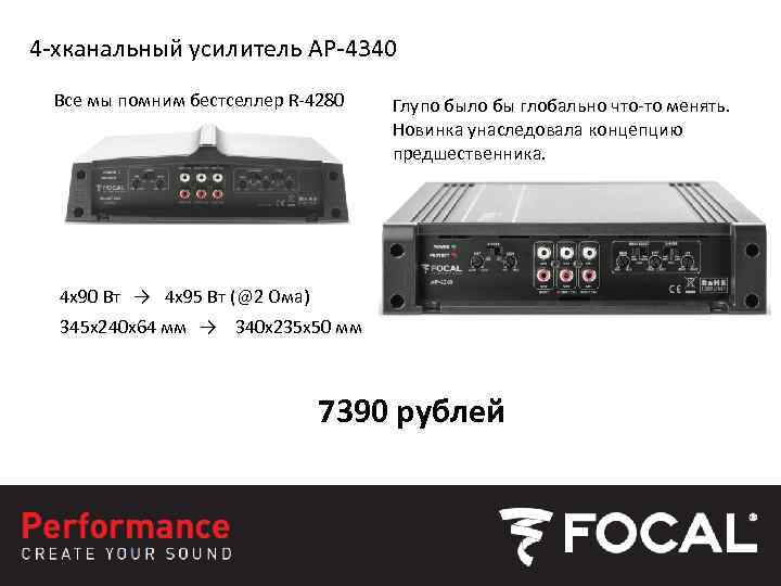 4 -хканальный усилитель AP-4340 Все мы помним бестселлер R-4280 Глупо было бы глобально что-то