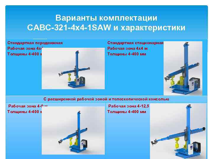 Варианты комплектации САВС-321 -4 х4 -1 SAW и характеристики Стандартная передвижная Рабочая зона 4