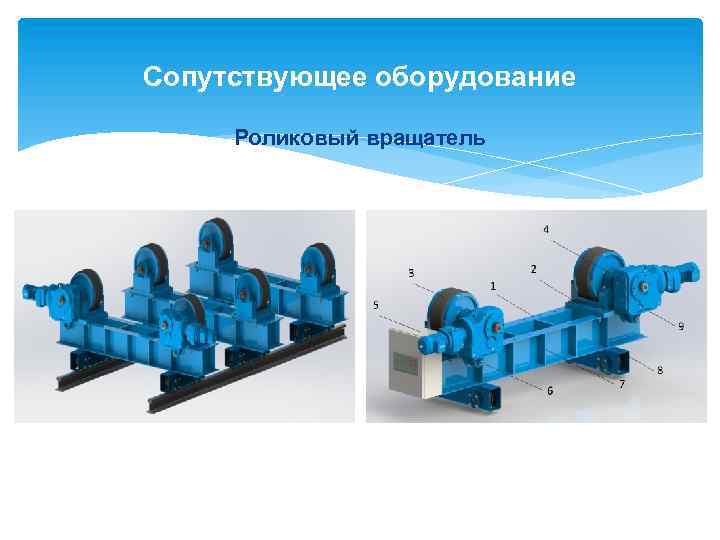 Сопутствующее оборудование Роликовый вращатель 