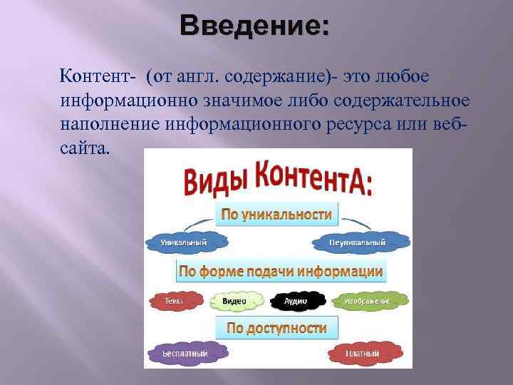 Содержание на английском в презентации