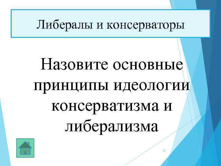 Либералы и консерваторы Назовите основные принципы идеологии консерватизма и либерализма 31 