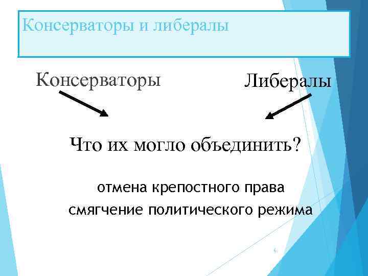 Консерваторы и либералы Консерваторы Либералы Что их могло объединить? отмена крепостного права смягчение политического
