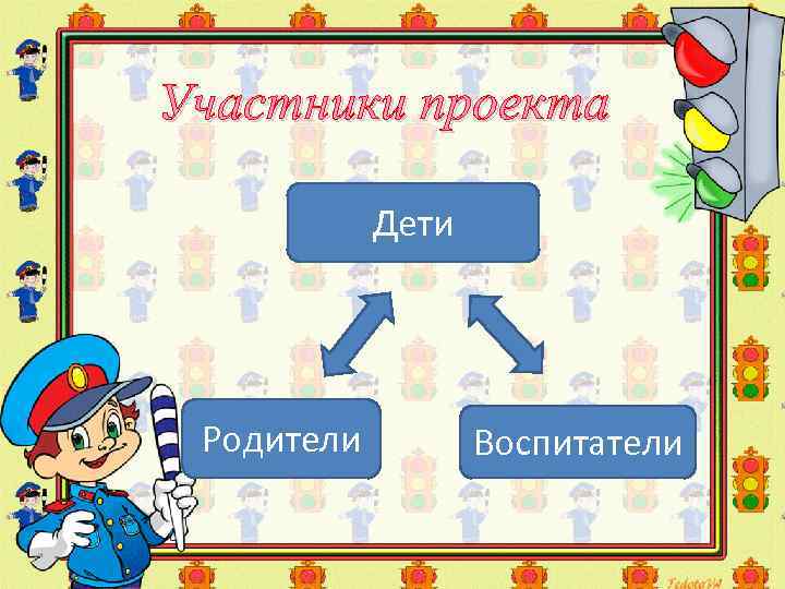 Участники проекта Дети Родители Воспитатели 