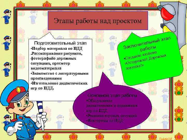 Этапы работы над проектом тап Подготовительный этап • Подбор материала по ПДД. Рассматривание рисунков,