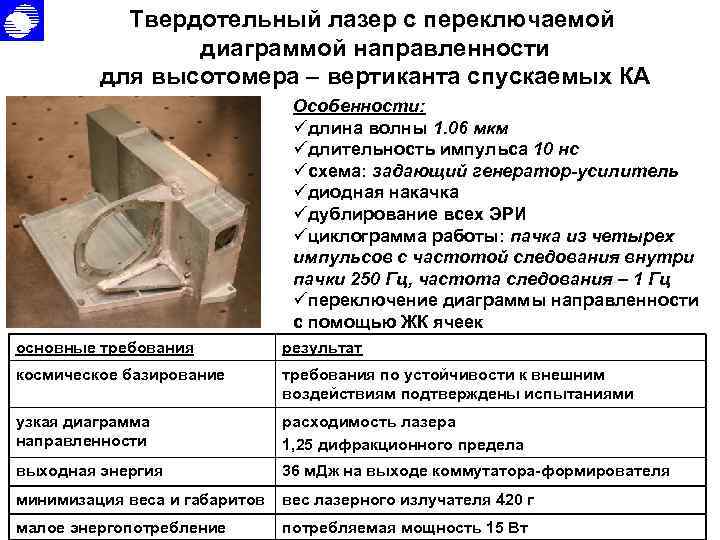 Твердотельный лазер с переключаемой диаграммой направленности для высотомера – вертиканта спускаемых КА Особенности: üдлина
