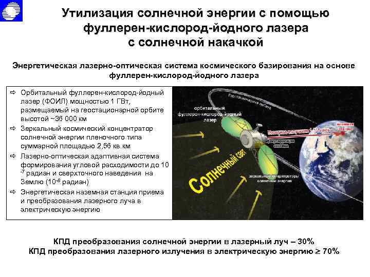 Утилизация солнечной энергии с помощью фуллерен-кислород-йодного лазера с солнечной накачкой Энергетическая лазерно-оптическая система космического