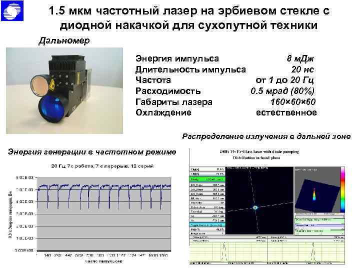 1. 5 мкм частотный лазер на эрбиевом стекле с диодной накачкой для сухопутной техники