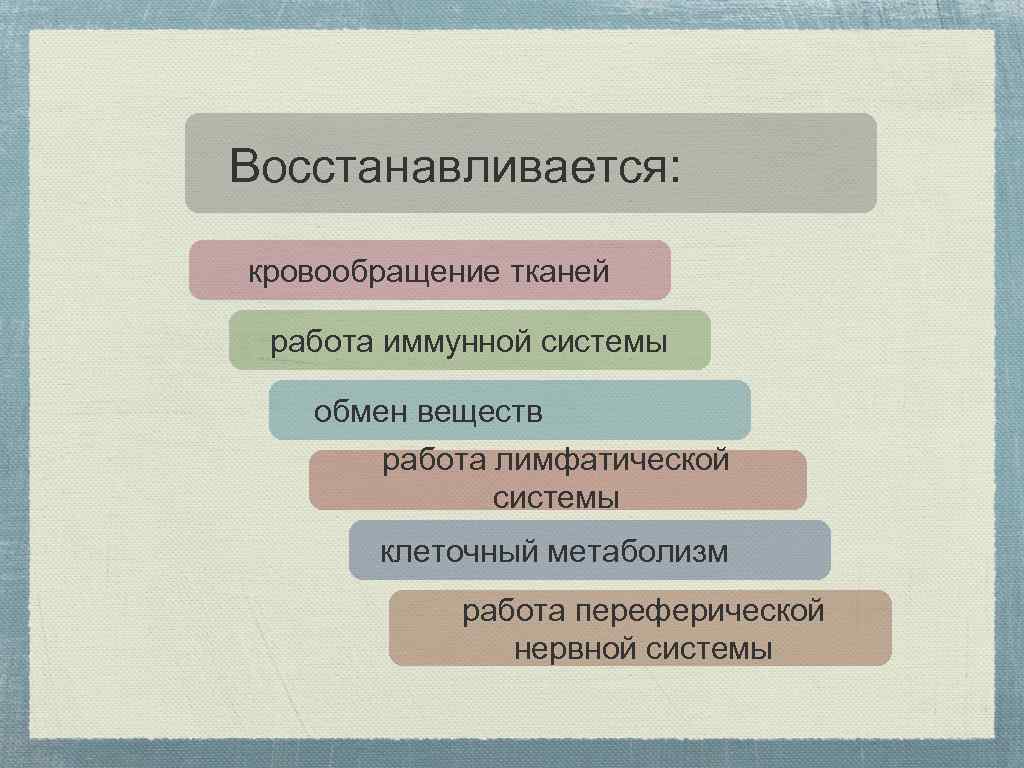 Восстанавливается: кровообращение тканей работа иммунной системы обмен веществ работа лимфатической системы клеточный метаболизм работа