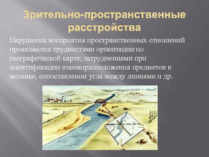 Зрительно-пространственные расстройства Нарушения восприятия пространственных отношений проявляются трудностями ориентации по географической карте, затруднениями при