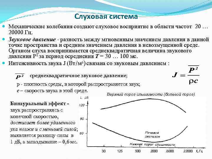 Слуховая система Механические колебания создают слуховое восприятие в области частот 20 … 20000 Гц.