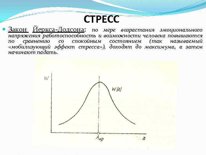 СТРЕСС Закон Йеркса-Додсона: по мере возрастания эмоционального напряжения работоспособность и возможности человека повышаются по