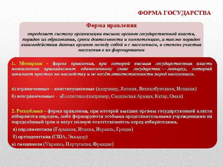 ФОРМА ГОСУДАРСТВА Форма правления определяет систему организации высших органов государственной власти, порядок их образования,