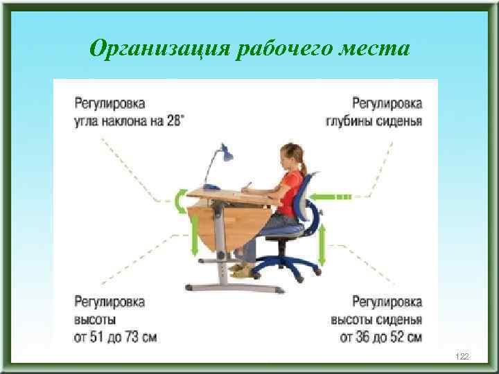 Организация рабочего места 122 