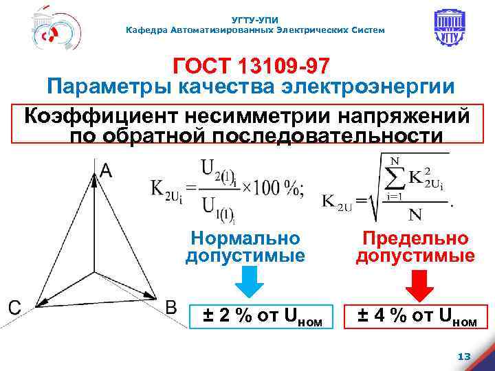 УГТУ-УПИ Кафедра Автоматизированных Электрических Систем ГОСТ 13109 -97 Параметры качества электроэнергии Коэффициент несимметрии напряжений