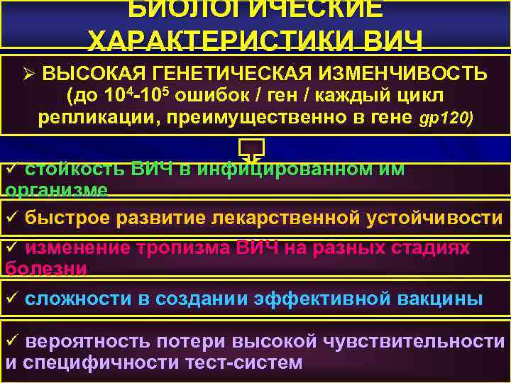 БИОЛОГИЧЕСКИЕ ХАРАКТЕРИСТИКИ ВИЧ Ø ВЫСОКАЯ ГЕНЕТИЧЕСКАЯ ИЗМЕНЧИВОСТЬ (до 104 -105 ошибок / ген /