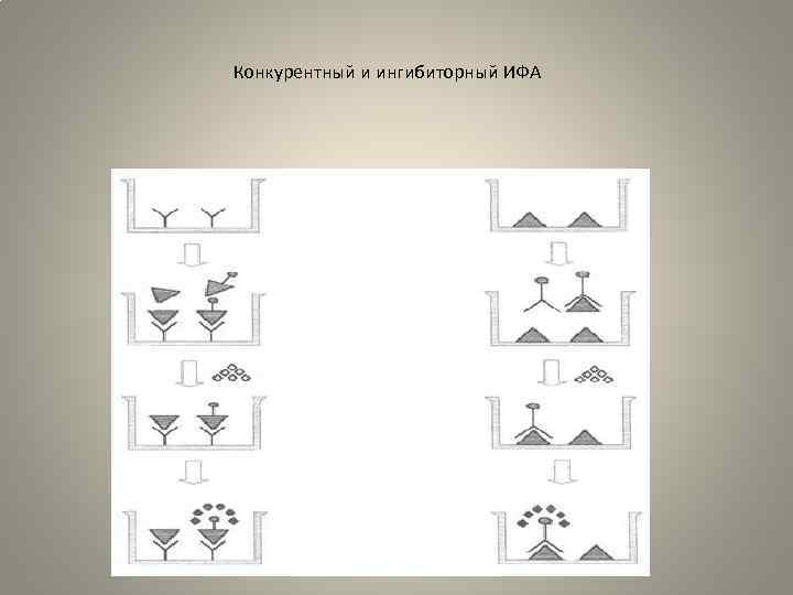 Схема конкурентного ифа