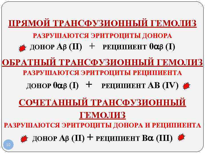  ПРЯМОЙ ТРАНСФУЗИОННЫЙ ГЕМОЛИЗ РАЗРУШАЮТСЯ ЭРИТРОЦИТЫ ДОНОРА ДОНОР А (II) + РЕЦИПИЕНТ 0 (I)