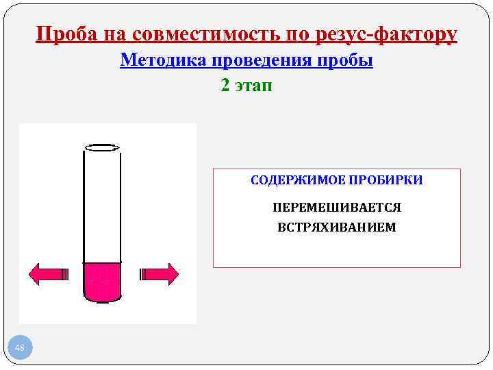 Проба на совместимость по резус-фактору Методика проведения пробы 2 этап СОДЕРЖИМОЕ ПРОБИРКИ ПЕРЕМЕШИВАЕТСЯ ВСТРЯХИВАНИЕМ