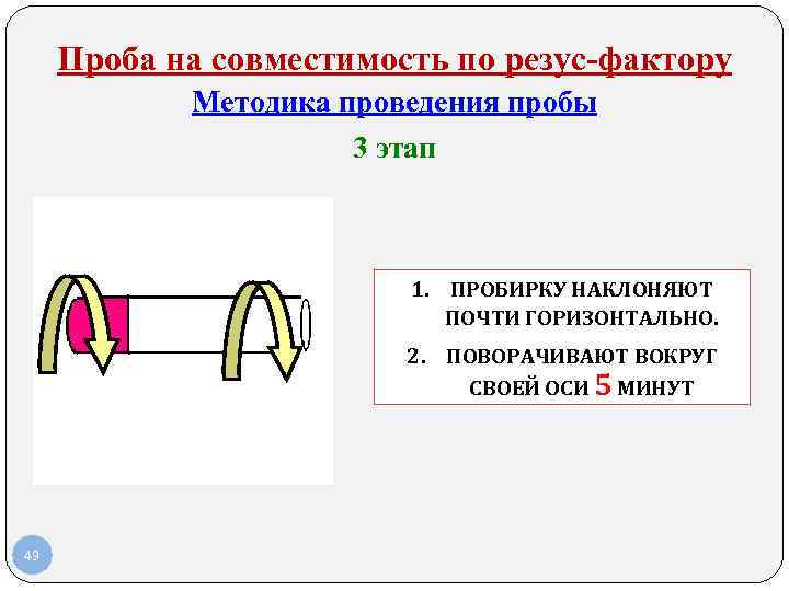 Проба на совместимость по резус-фактору Методика проведения пробы 3 этап 1. ПРОБИРКУ НАКЛОНЯЮТ ПОЧТИ