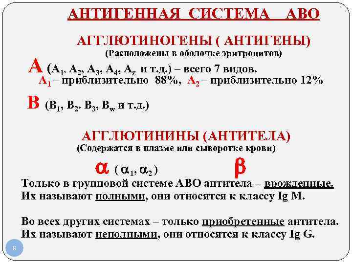 АНТИГЕННАЯ СИСТЕМА АВО АГГЛЮТИНОГЕНЫ ( АНТИГЕНЫ) (Расположены в оболочке эритроцитов) А (А 1, А