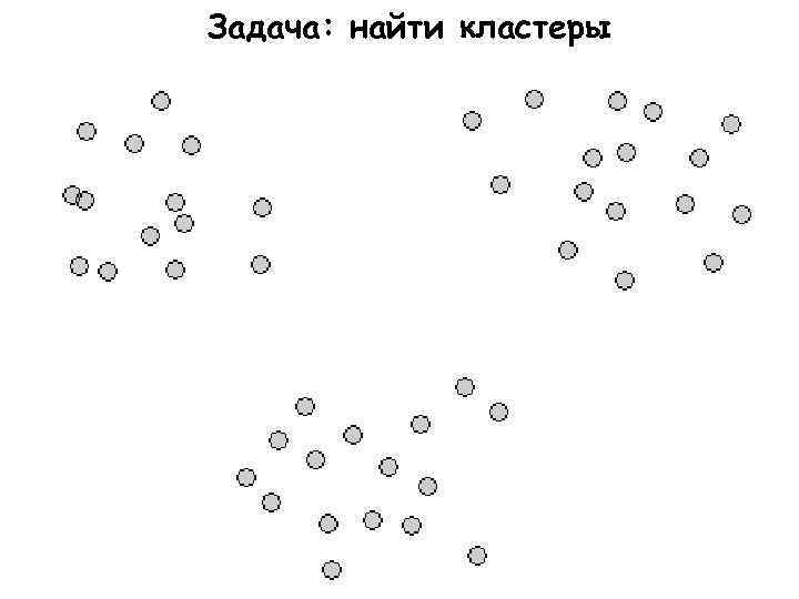 Задача: найти кластеры 