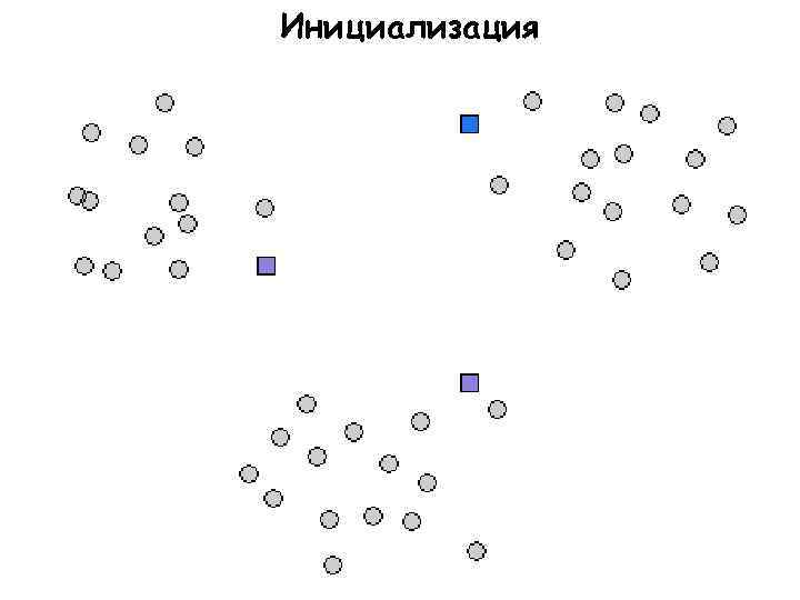 Инициализация 